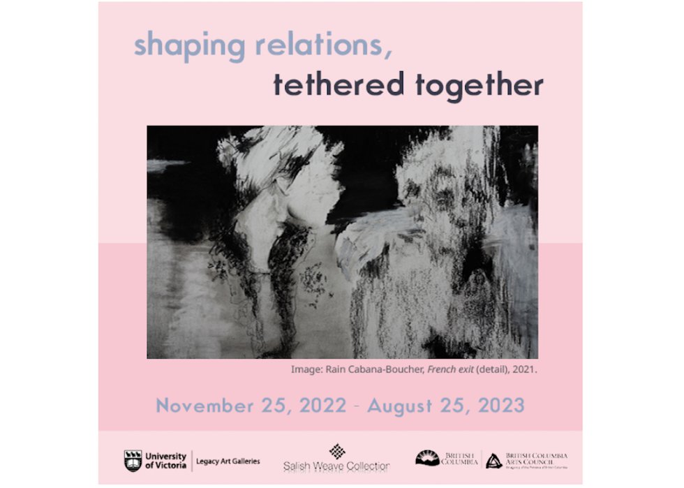 "Shaping Relations, Tethered Together"